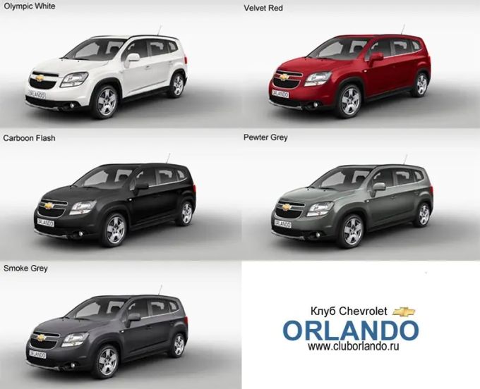 Chevrolet Orlando Chevrolet Orlando