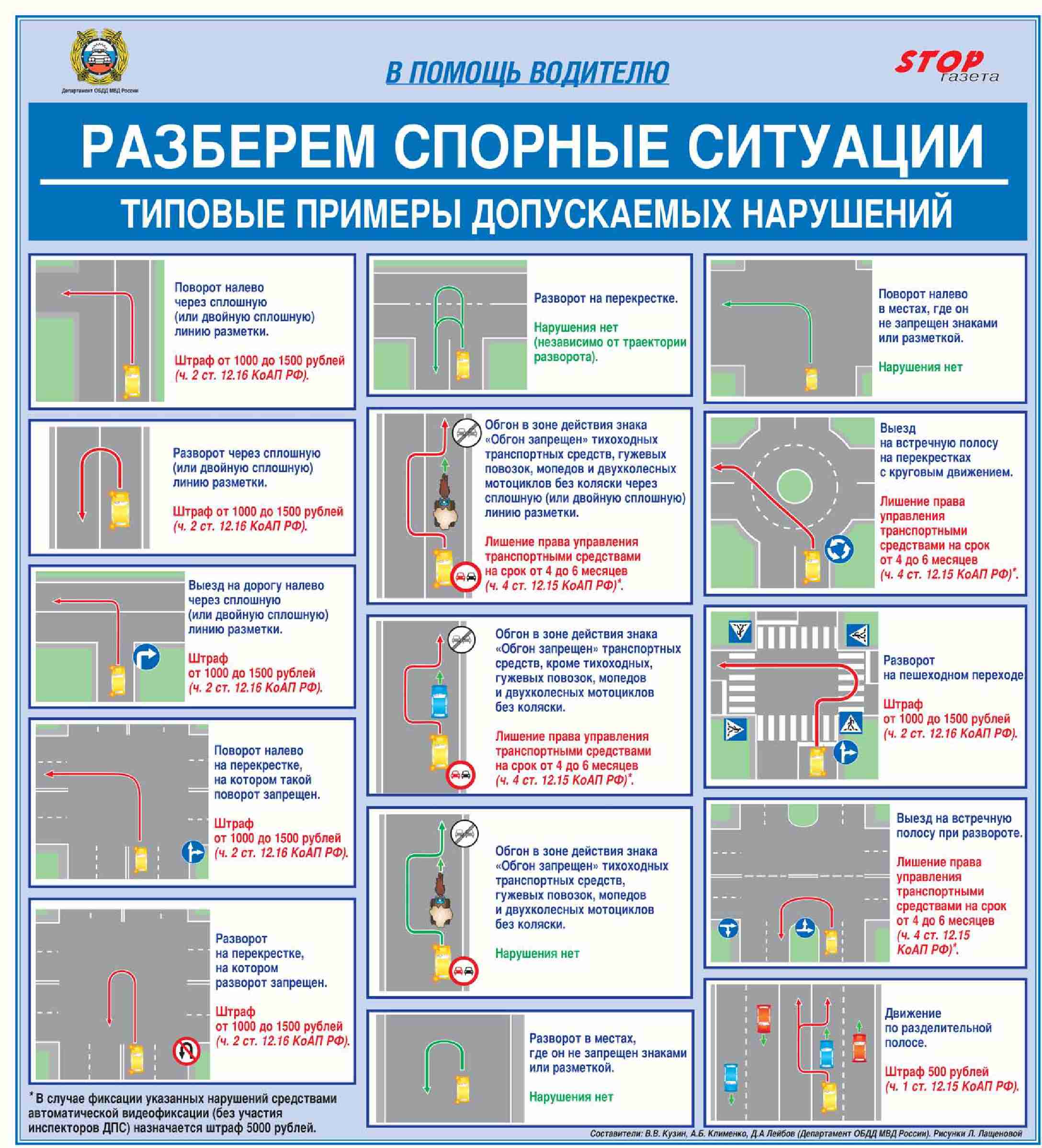 что грозит за выезд на встречную полосу первый раз принял протянутую