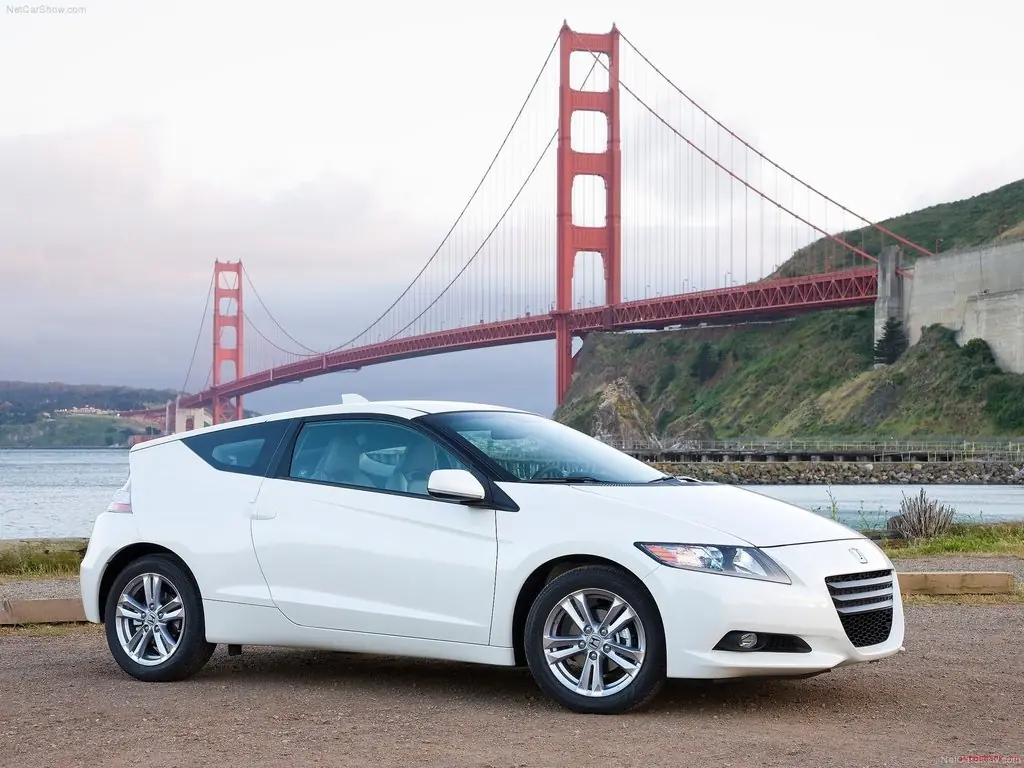 honda cr-z отзывы владельцев honda cr-z отзывы владельцев