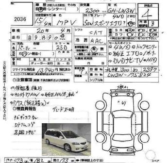 Mazda MPV 2003 -  