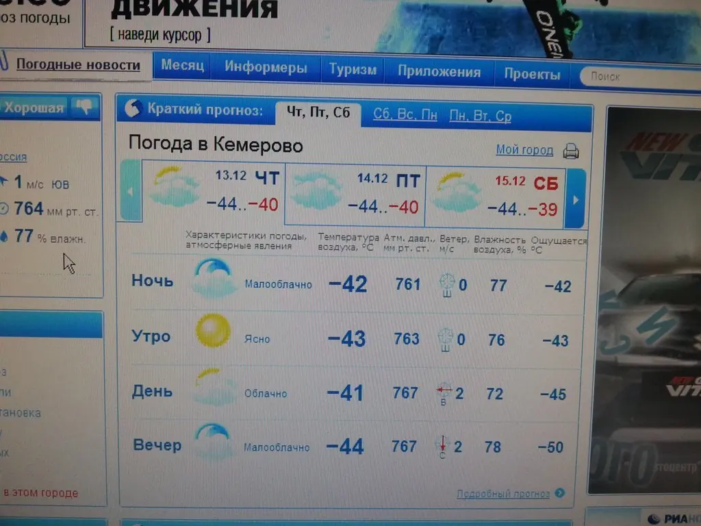 Погода на неделю кемерово 10. Погода в Кемерово. Прогноз погоды в Кемерово. Погода в Кемерово сейчас. Погода в Кемерово на месяц.