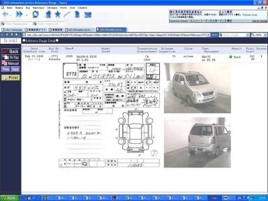Suzuki Wagon R Plus 1999 отзыв автора | Дата публикации 21.06.2005.