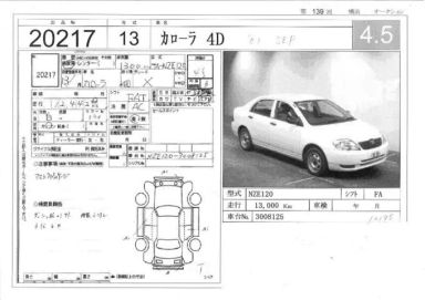 Toyota Corolla 2001   |   07.04.2007.
