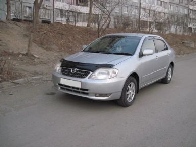 Toyota Corolla 2002   |   14.04.2011.