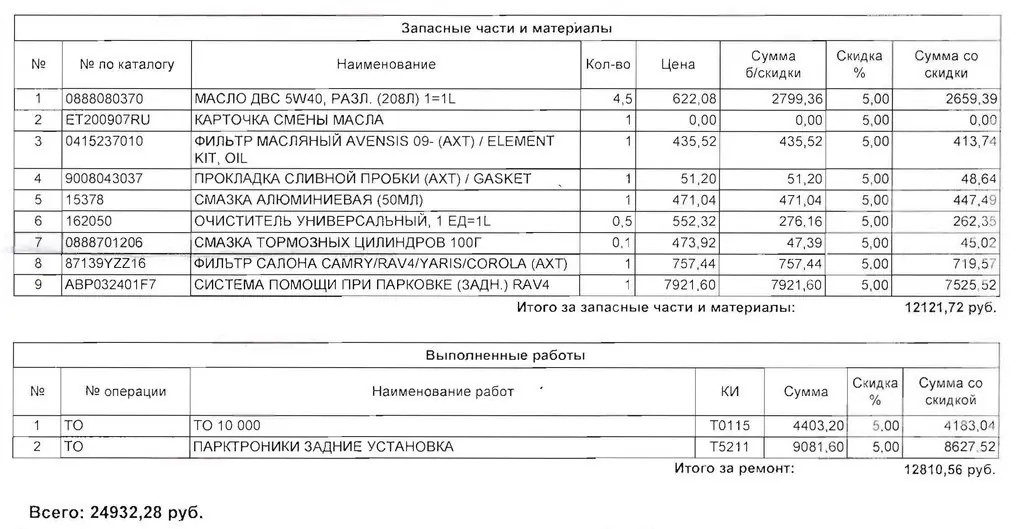 Ремонт скоб: почему стучит суппорт | Master Service