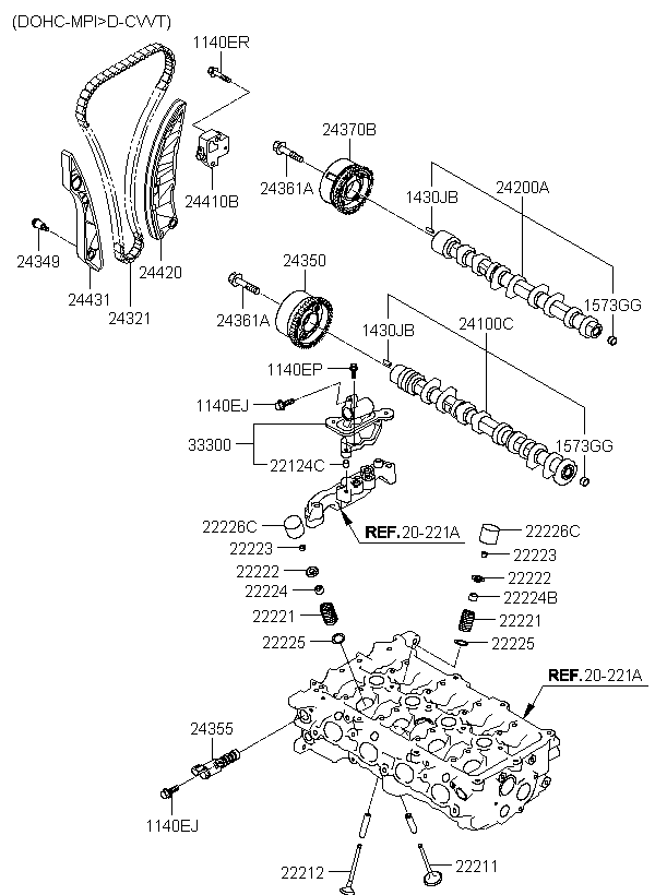 Kia Soul (Киа Соул)