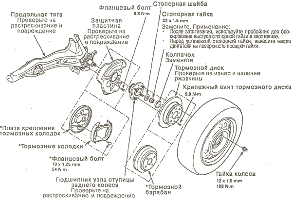Замена подшипников ступицы для Mazda 6 GH 2007-2012