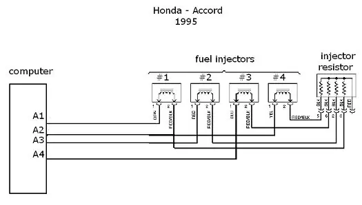 Honda Accord 1995 ( )